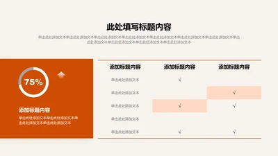 图表页-橙色简约风1项表格图示