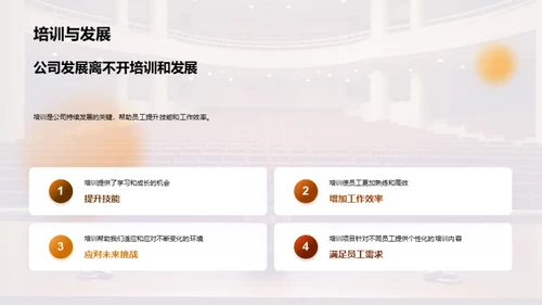 成就未来，培训先行