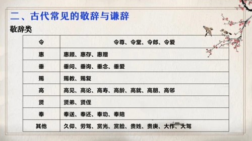 第二单元复习（同步课件）-2023-2024学年七年级语文上册同步精品课堂（统编版）(共21张PPT