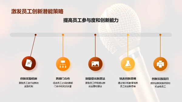 媒体人才的未来塑造