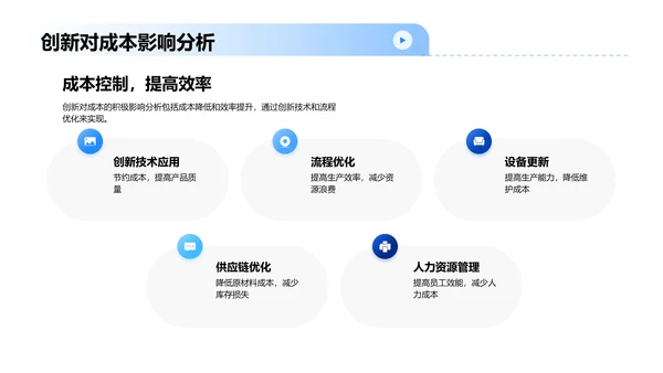 质控创新述职报告