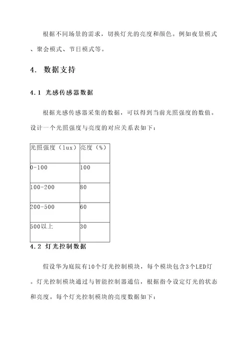 华为庭院灯光系统设计方案