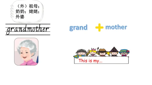 Unit 2   Different families课件（91张PPT)