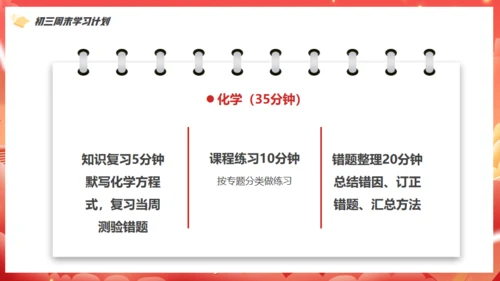 中考最后100天逆袭奇迹通用PPT模板