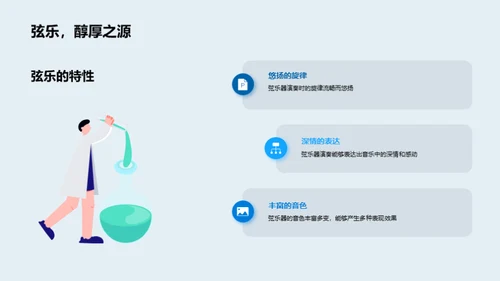 声音世界的音乐解码