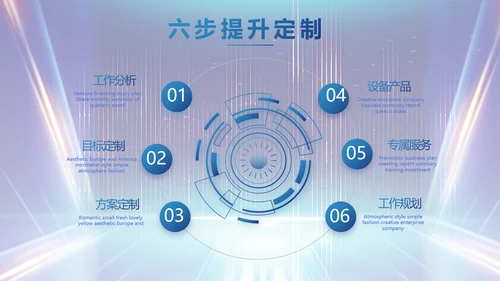 蓝色科技创新项目计划书商务动态PPT模板