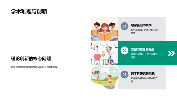 开题报告答辩PPT模板