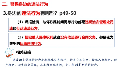 第五课做守法的公民（复习课件）2022-2023学年八年级道德与法治上册（35张PPT）