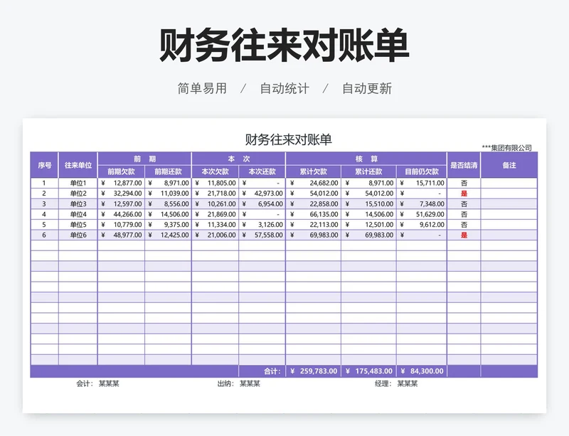 财务往来对账单