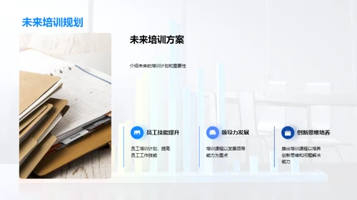 人力资源年终总结