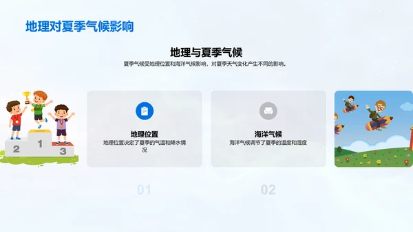 夏至气候解读PPT模板