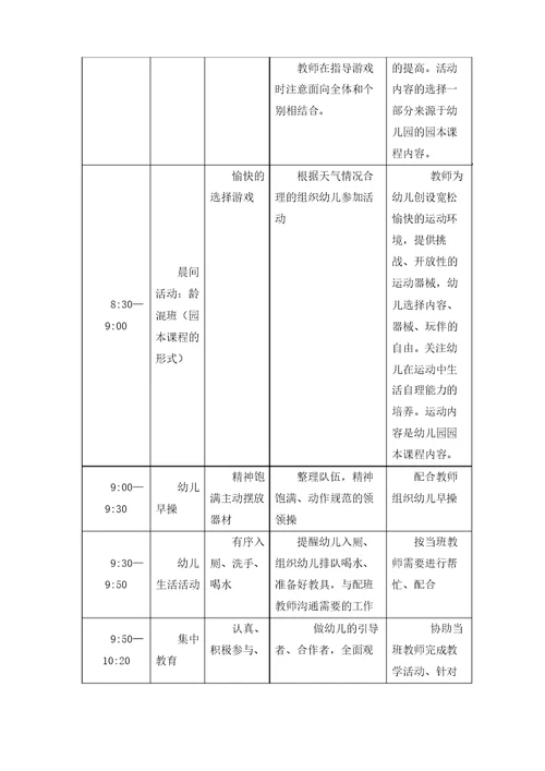 幼儿园园本课程建设方案