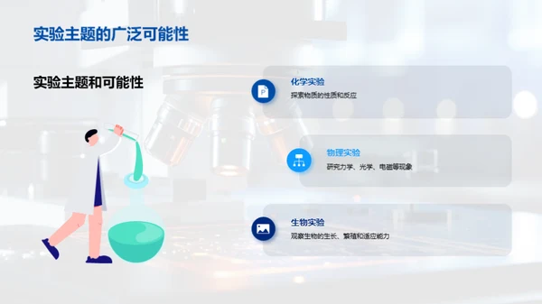 科学实验 通向自然