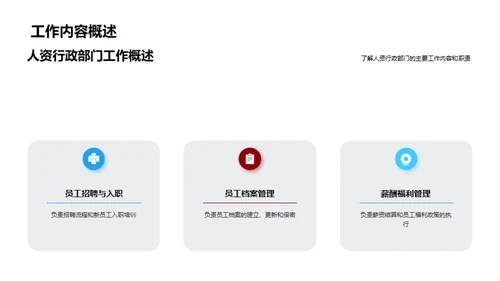 人资月度行政总结