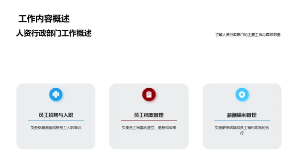 人资月度行政总结