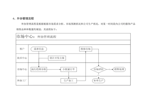 公司营销中心业务标准流程概述.docx