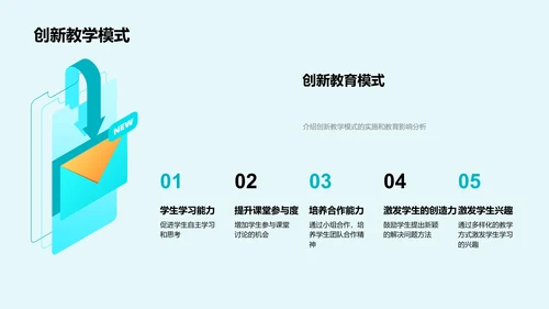 翻转课堂实践效果PPT模板