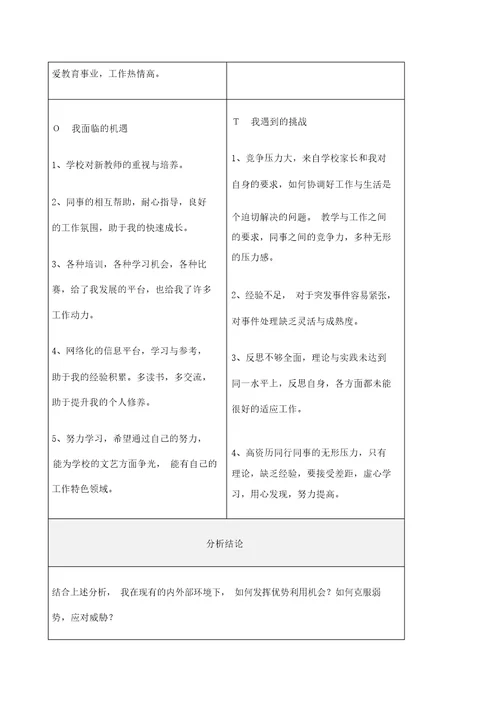 教师个人自我诊断SWOT分析表