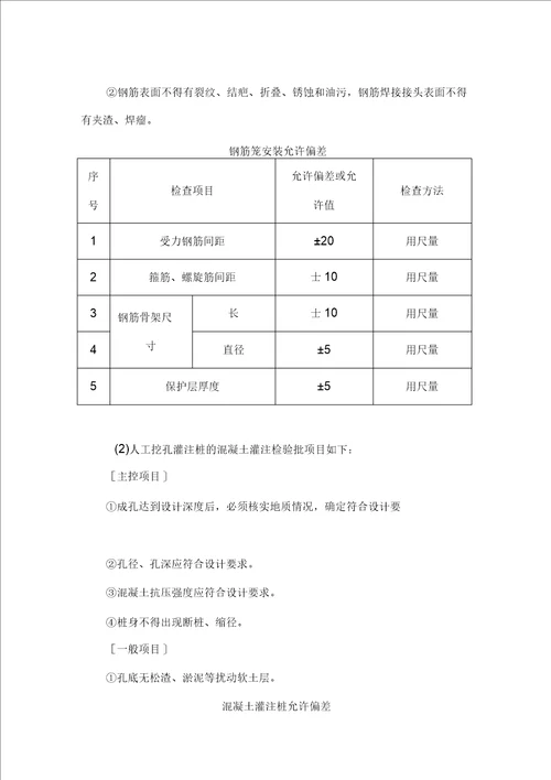 人行天桥工程监理实施细则