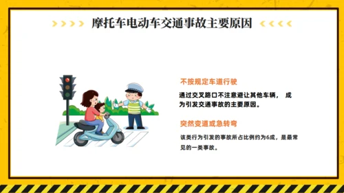 非机动车交通安全通用PPT模板