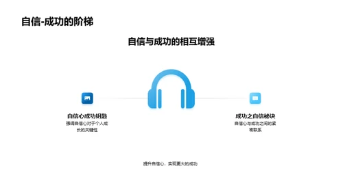 初三逐梦之旅