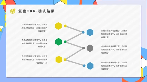 公司OKR目标管理法通用PPT模板
