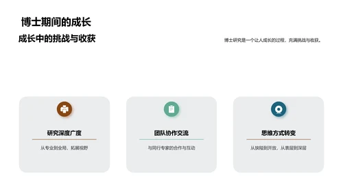 博士征程揭秘