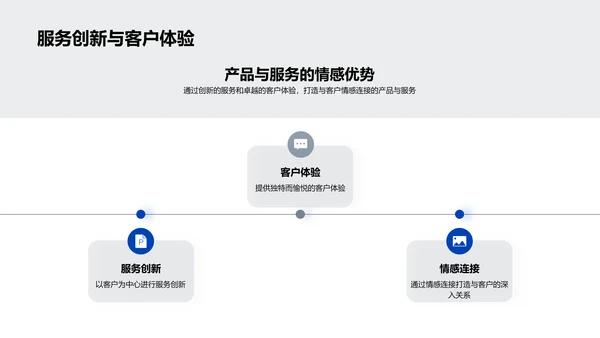 七夕节情感营销讲座