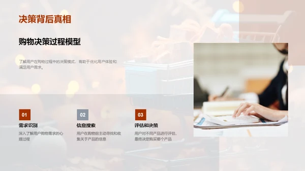深度解析双十二购物行为