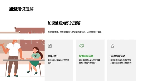 地理学实地探究