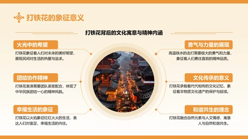 黄色中国风打铁花非遗文化介绍PPT模板