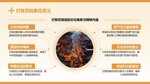黄色中国风打铁花非遗文化介绍PPT模板