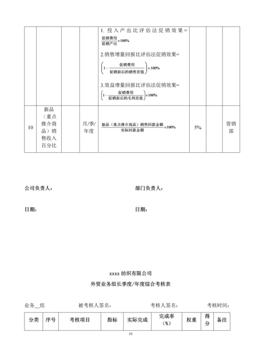 外贸部门绩效考核方案.docx