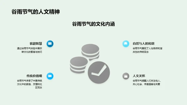 谷雨节气与农耕文化