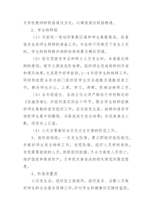 火灾逃生疏散应急预案_3.docx