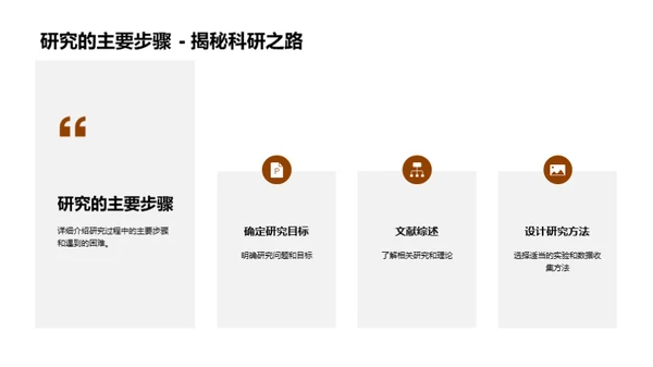 学术研究的探索之旅