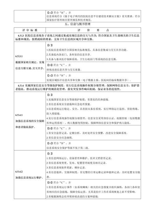 医院评审标准(XXXX年版)实施细则第六章医院管理.docx