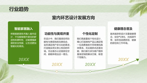 绿色商务风室内环艺设计项目汇报PPT模板