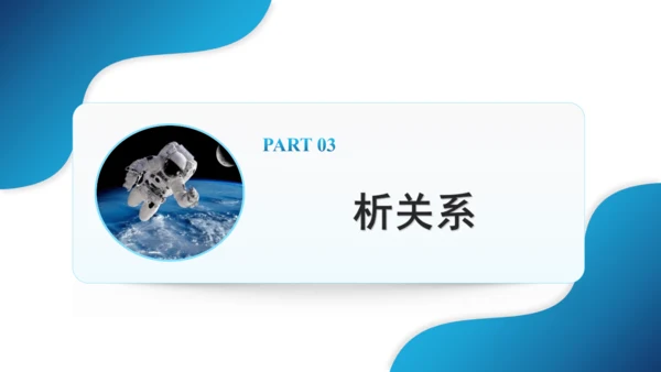 人教版七下 7.1《自然环境》 第3课时 多样的气候  课件