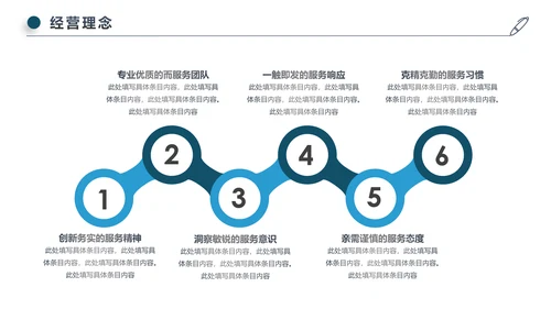 蓝色简约风商务公司介绍企业宣传ppt模板