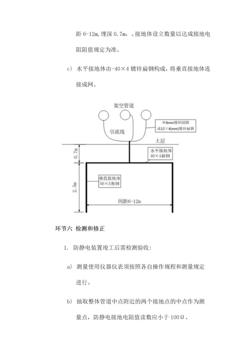 防静电接地施工工艺.docx