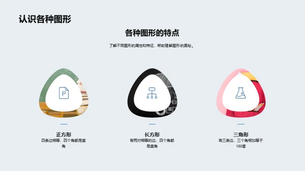 数学探索之旅