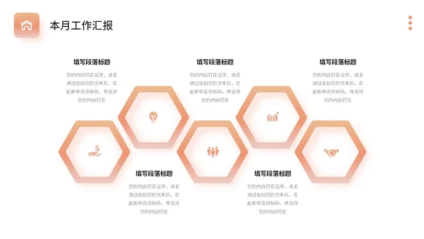 橙色弥散风月度复盘工作总结PPT