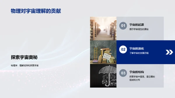 探索物理的奥秘