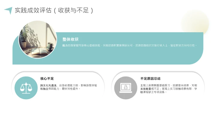 彩色英语专业大学生职业生涯规划发展展示PPT模版