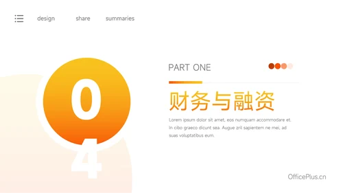 黄橙高端欧美风渐变商业计划书PPT模板