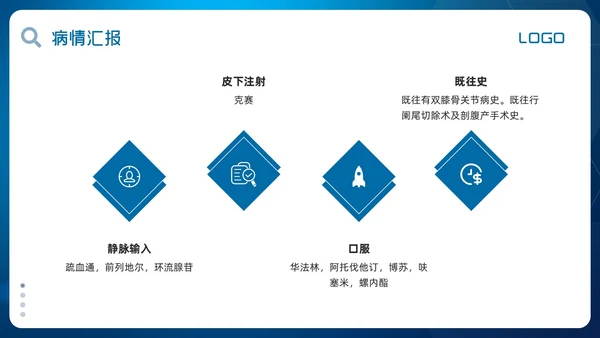 蓝色简约肺栓塞的护理查房PPT模板宣传PPT动态PPT