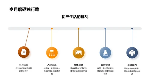 初三安全教育