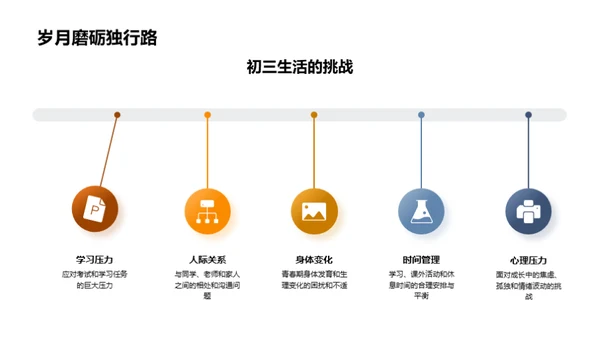 初三安全教育