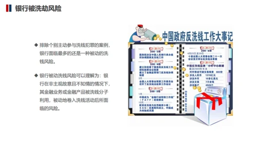 防止商务金融犯罪知识培训通用PPT模板